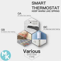 ترموستات دیجیتال قابل برنامه ریزی برند Cousopo مدل BHT-009 » مرزکده