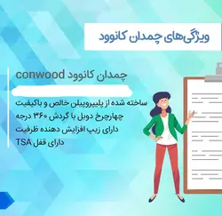 چمدان کانوود مدل سانتاکروز - اکولاک ایران