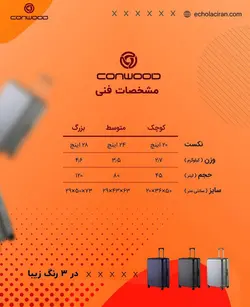 چمدان کانوود مدل نکست - اکولاک ایران