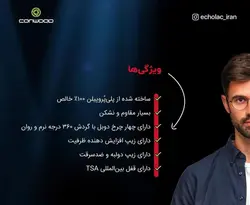 چمدان کانوود مدل مورانو - اکولاک ایران