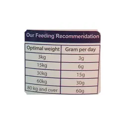 پودر مکمل عضله ساز سگ بایوپت مدل مس گینر وزن 200 گرم – BioPet Mass Gainer