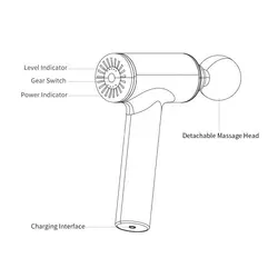 ماساژور برقی بوستر مدل M2-B