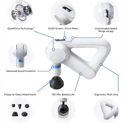 ماساژور برقی سراگان مدل الیت