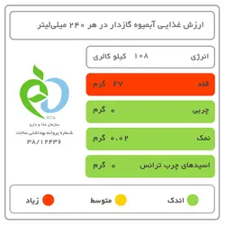 هوفنبرگ آبمیوه انگور شیرازی 1 لیتر