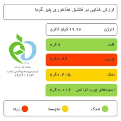 کالین پنیر دیپ گودا 100 گرم