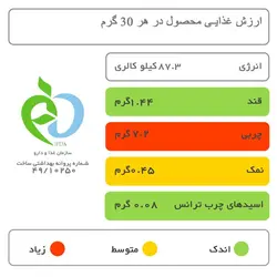 کاله پنیر گودا ورقه ای 180 گرم