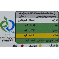میلسانو سالاد مرغ انتراکت