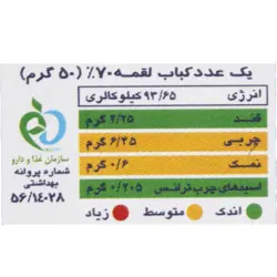 202 کباب لقمه %70 450 گرم