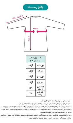 پانچ رستا کرم تیره