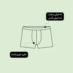 پادار نخی مردانه | پَک سه تایی سورمه ای