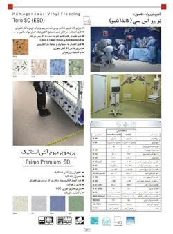 کفپوش رولی کانداکتیو