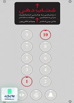 شتاب دهی (دستیابی به چابکی استراتژیک برای دنیایی پرشتاب تر), جان پی کاتر, میثم کاشی پور, آریانا قلم
