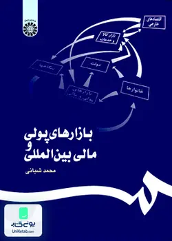 بازارهای پولی و مالی بین المللی, محمد شعبانی, سمت 1138