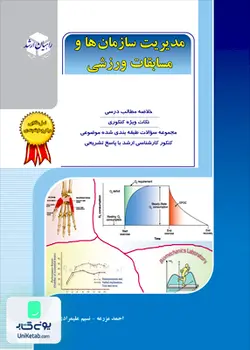 مدیریت سازمان ها و مسابقات ورزشی سراسری, آزاده