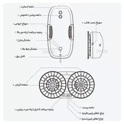 شیشه شور ربات شیشه پاکن شیائومی Xiaomi Hutt DDC55 Window Cleaning Robot DDC55 - فروشگاه اینترنتی زیکتز