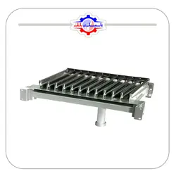 مشعل پکیج ایرتورپن