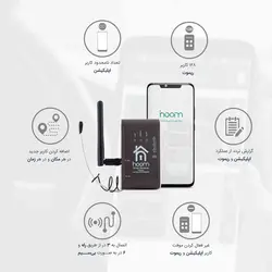 دربازکن هوشمند (گیرنده هوشمند 3 رله)