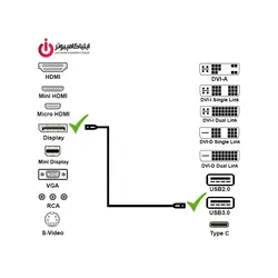 مبدل USB3.0 به Display کیفیت 4K یونیتک مدل Y-3703 - ایلیا کامپیوتر