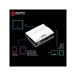 کارت خوان همه کاره USB2.0 سیلیکون پاور - ایلیا کامپیوتر