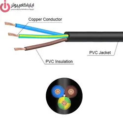 کابل برق سه پین منبع تغذیه لپ تاپ ایلون مدل EU-C5 طول 1.5 متر - ایلیا کامپیوتر