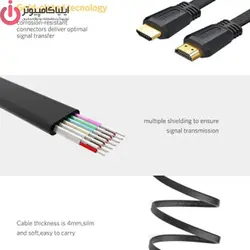 کابل HDMI یوگرین مدل ED015*50821 طول 5 متر V2.0 - ایلیا کامپیوتر