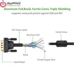 کابل VGA یوگرین مدل VG101-11646 طول 2 متر - ایلیا کامپیوتر