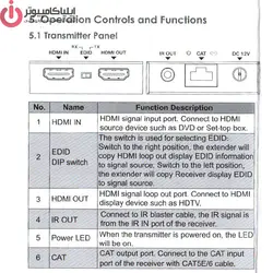 توسعه دهنده تصویر HDMI فرانت مدل FN-E270 - ایلیا کامپیوتر