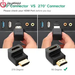 تبدیل HDMI مدل UGREEN HD112 - 20109 - ایلیا کامپیوتر
