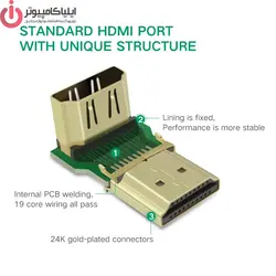 تبدیل HDMI مدل UGREEN HD112 - 20109 - ایلیا کامپیوتر