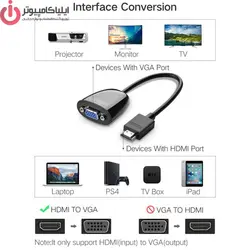 مبدل تصویر HDMI به VGA مدل UGREEN MM105-40253 - ایلیا کامپیوتر