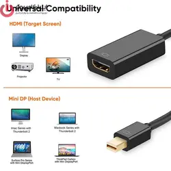 مبدل Mini Display Port به HDMI تی سی تراست مدل TC-MDP2H - ایلیا کامپیوتر