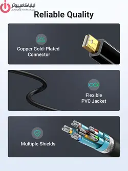 تبدیل Mini Display به HDMI یوگرین مدل UGREEN 10461 - ایلیا کامپیوتر