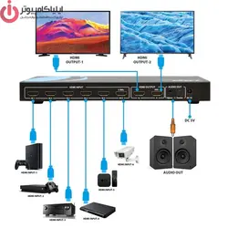 سوئیچ ماتریکس 6 در 2 HDMI با قابلیت 3D و رزولوشن 4K برند تراست مدل TC-HMX-62 - ایلیا کامپیوتر