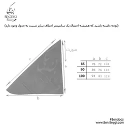 مدل مقنعه تل سر خود کرپ دو درز MI-3763