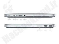 مک بوک پرو رتینا MacBook Pro Retina ME664 | مدل 2013 - مک بوک لند