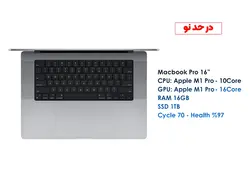 مک بوک پرو رتینا MacBook Pro Retina MK193 | مدل 2021