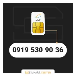36 90 530 0919 | مرکز سیم کارت ایران