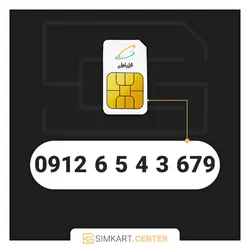 679 3 4 5 6 0912 | مرکز سیم کارت ایران