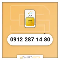 80 14 287 0912 | مرکز سیم کارت ایران