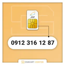 87 12 316 0912 | مرکز سیم کارت ایران