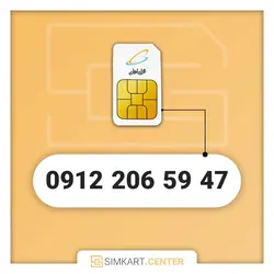 سیم کارت دائمی همراه اول 09122065947 | مرکز سیم کارت ایران