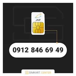 سیمکارت دائمی همراه اول 09128466949 | مرکز سیم کارت ایران