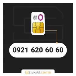 سیم کارت اعتباری رایتل 09216206060 | مرکز سیم کارت ایران