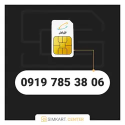 سیم کارت همراه اعتباری 09197853806 | مرکز سیم کارت ایران