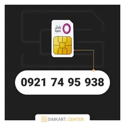سیم کارت اعتباری رایتل 09217495938 | مرکز سیم کارت ایران