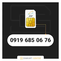 سیم کارت همراه اول اعتباری09196850676 | مرکز سیم کارت ایران
