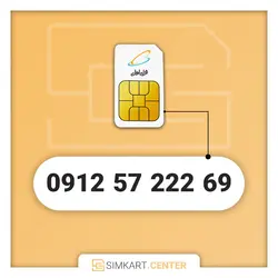 سیم کارت دائمی همراه اول 09125722269 | مرکز سیم کارت ایران