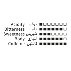 قهوه %100 روبوستا 1 کیلوگرمی (دوپینگ)