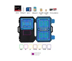 کارت خوان و کیف محافظ مموری USB3 پلوز Puluz