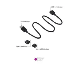 کارت خوان و کیف محافظ مموری USB3 پلوز Puluz